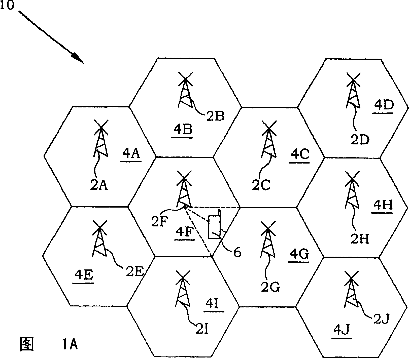 Radio resource-sharing cells