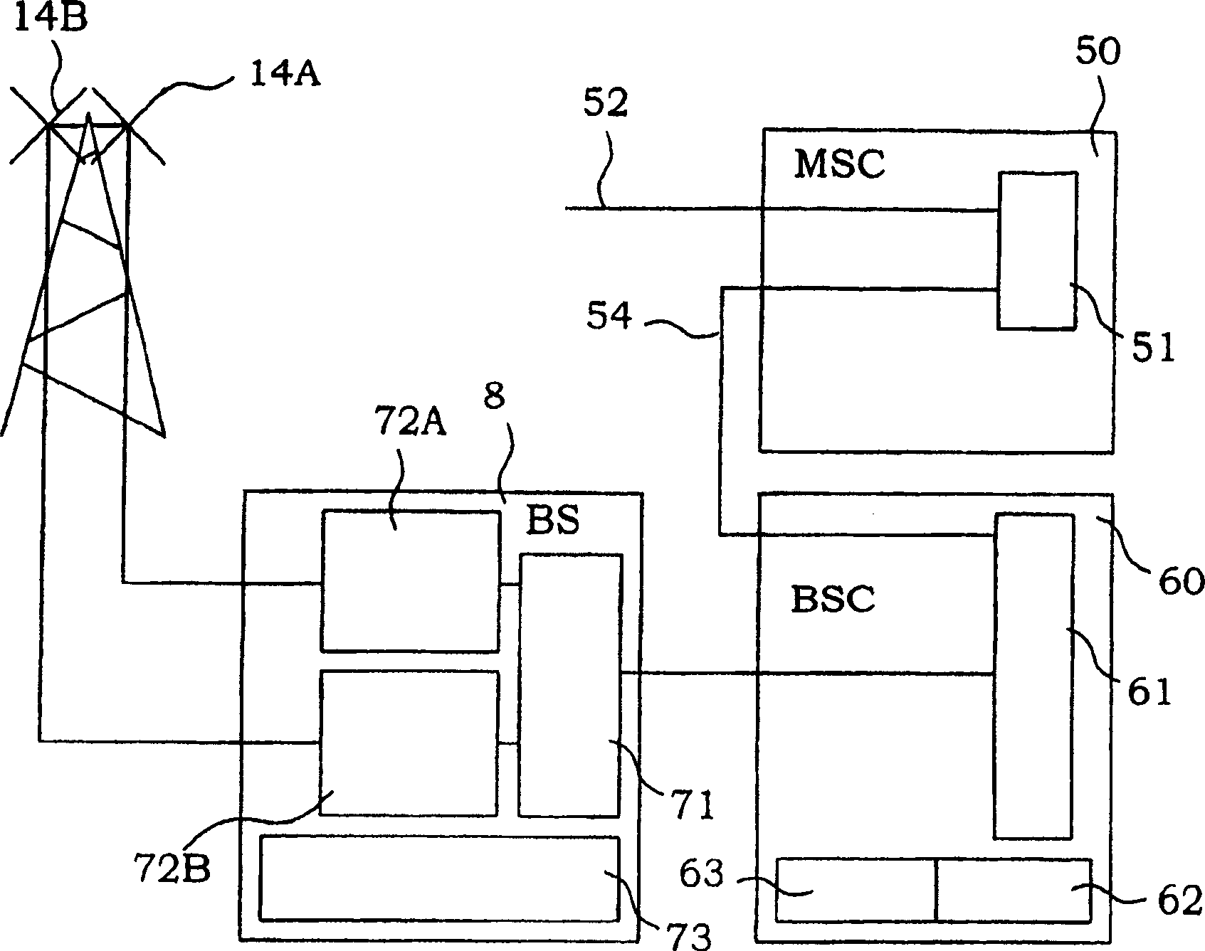 Radio resource-sharing cells