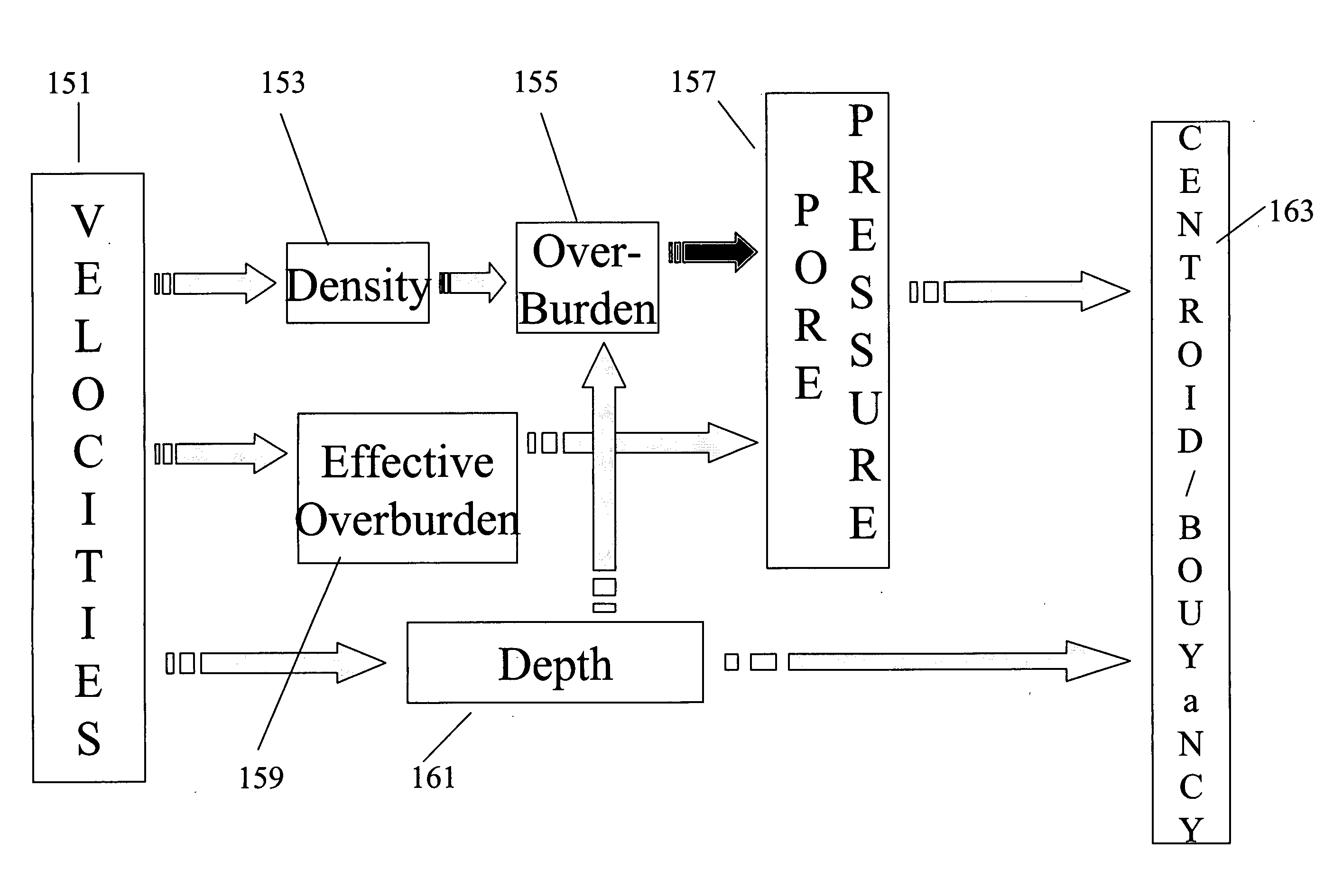 Quantitative risk assessment applied to pore pressure prediction