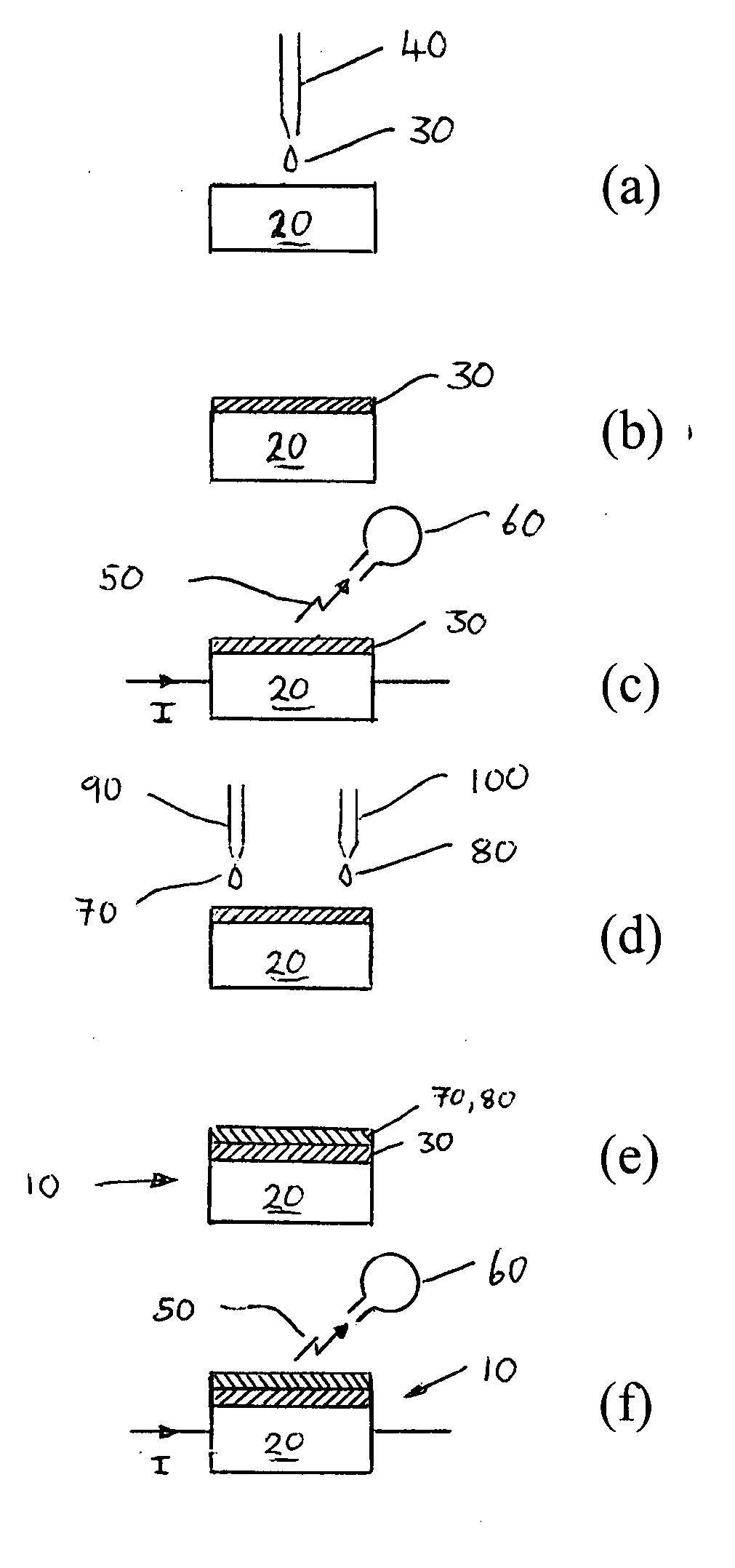 Light emitting devices with phosphor wavelength conversion and methods of fabrication thereof