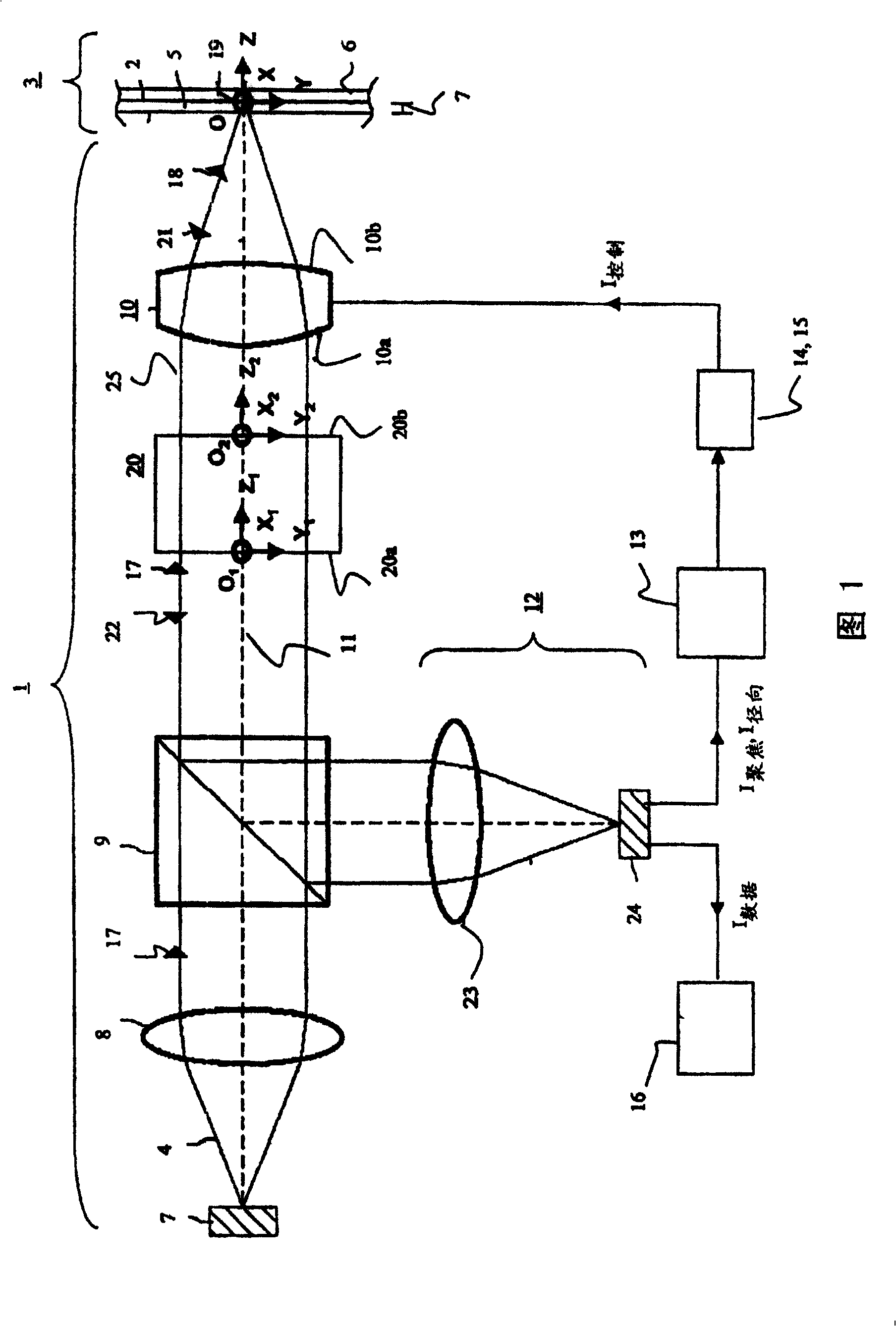 Optical scanning device