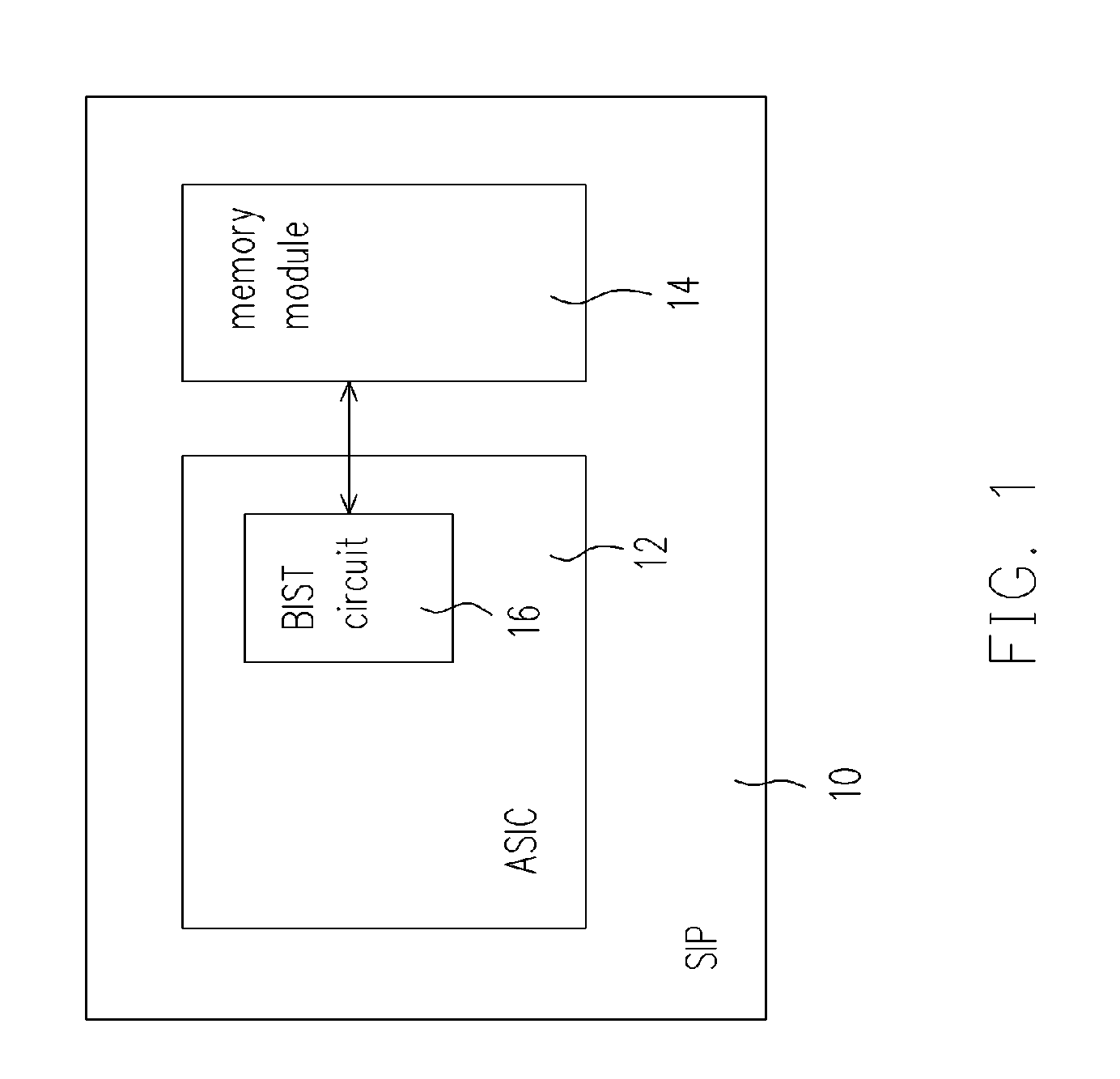 Built-in self test for system in package