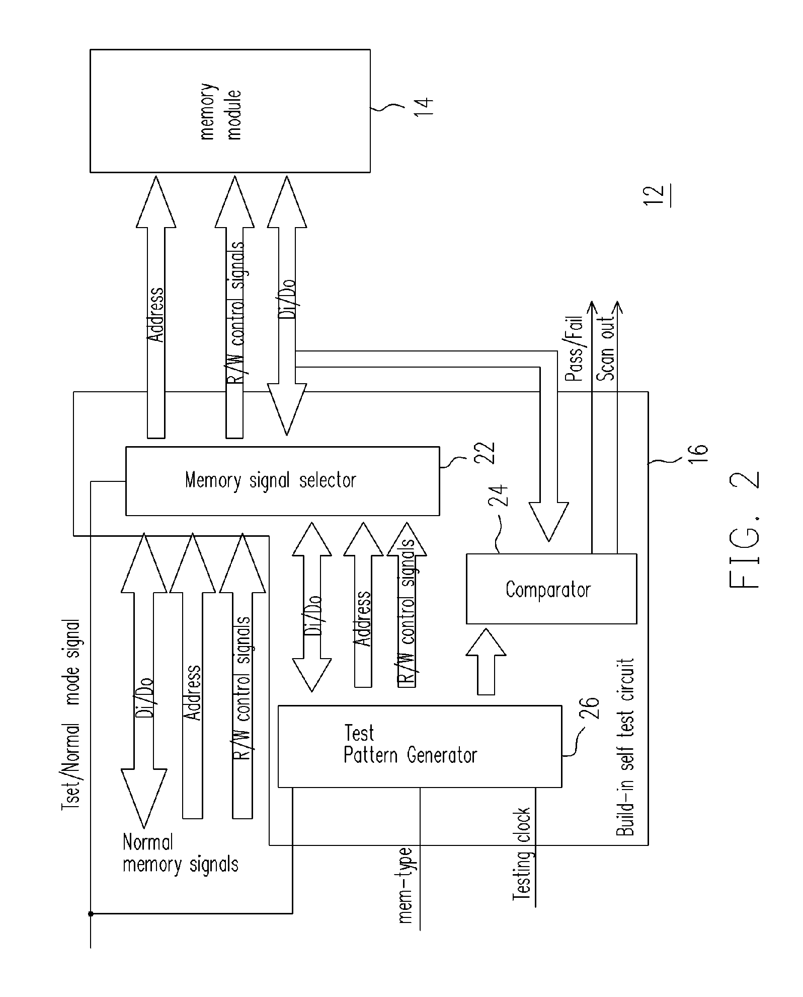 Built-in self test for system in package