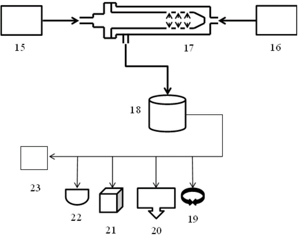 Method for preparing nanometer barium sulfate by using molecule mixing strengthening reactor