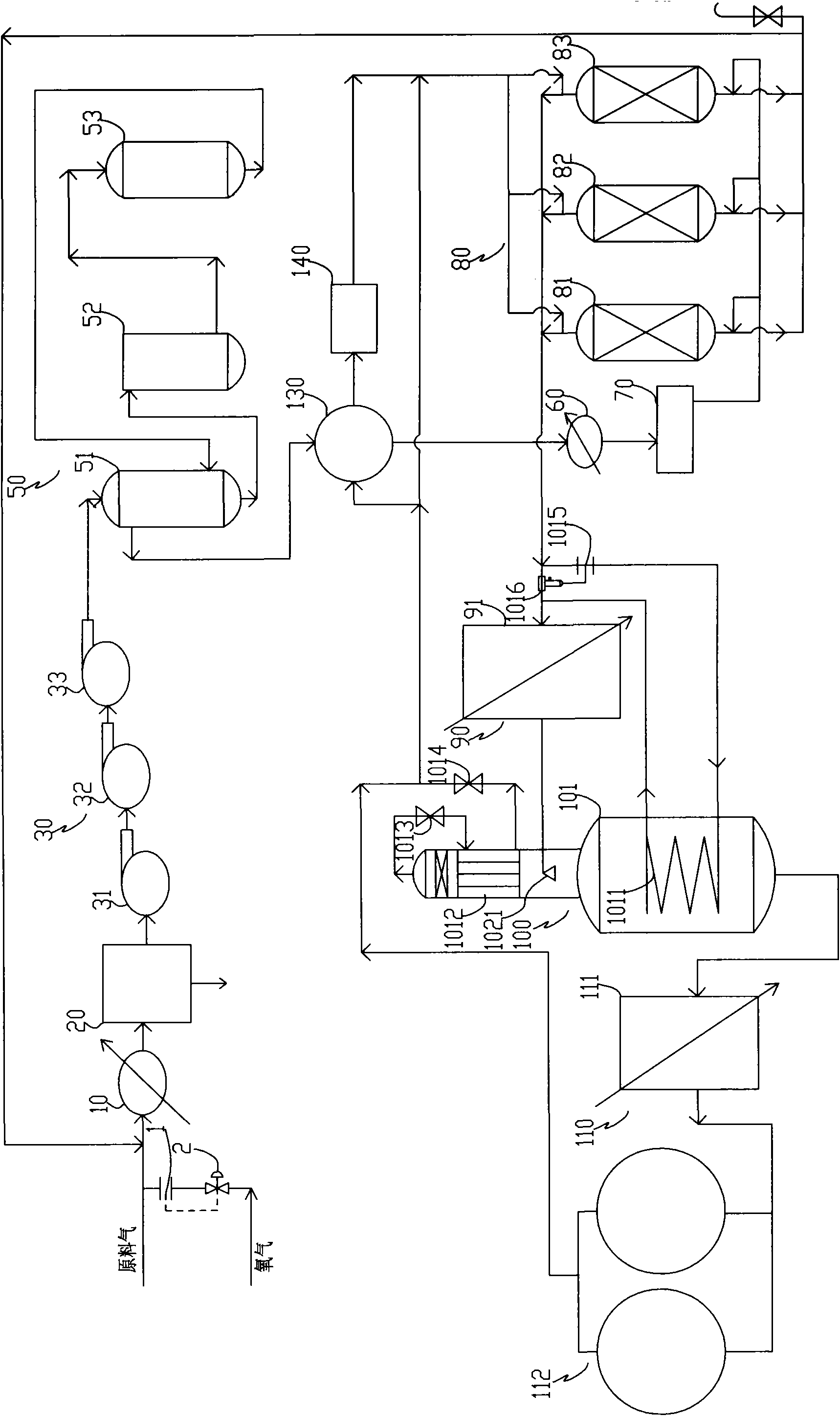 Production method of food grade liquid carbon dioxide product for recycling resurgent gases