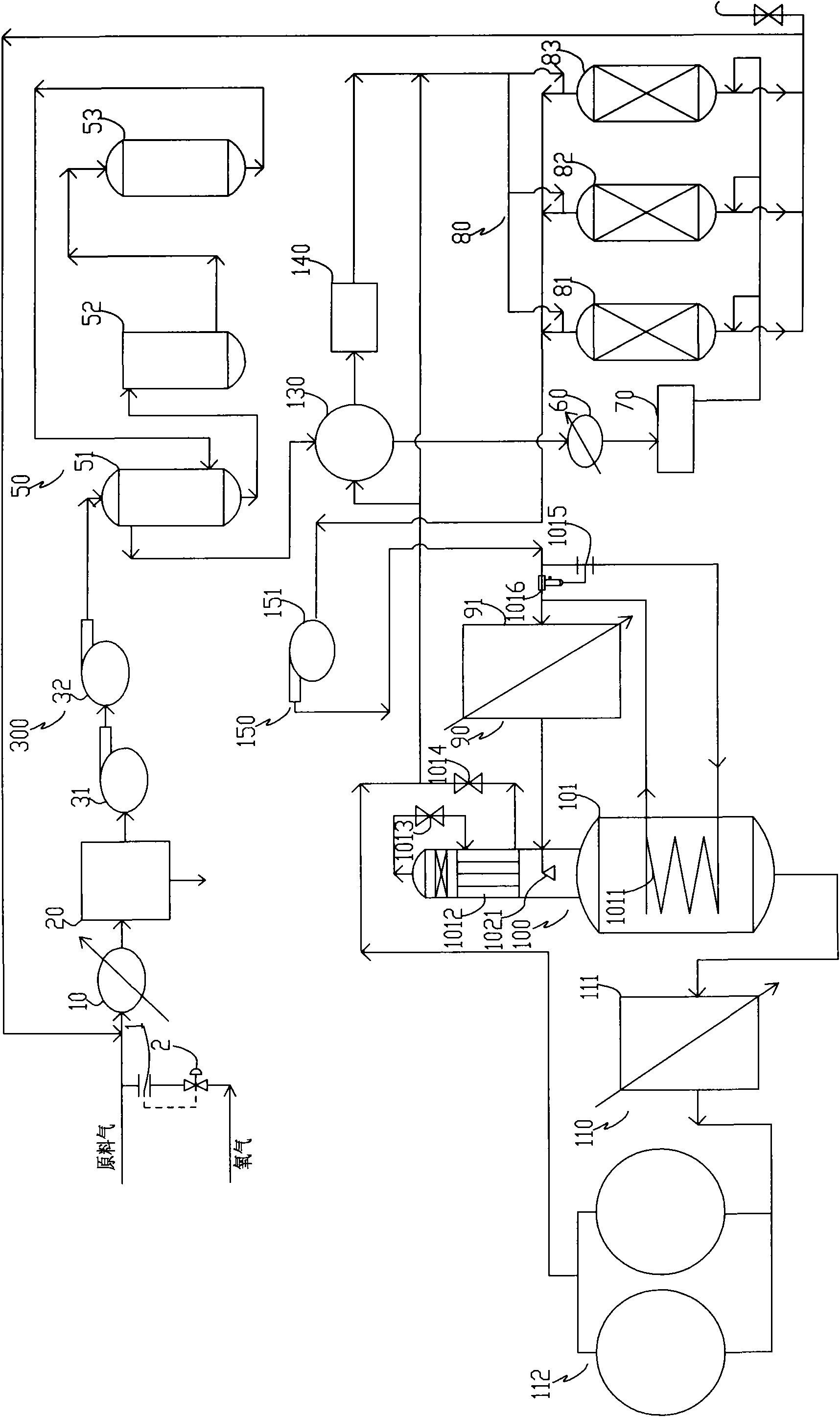 Production method of food grade liquid carbon dioxide product for recycling resurgent gases