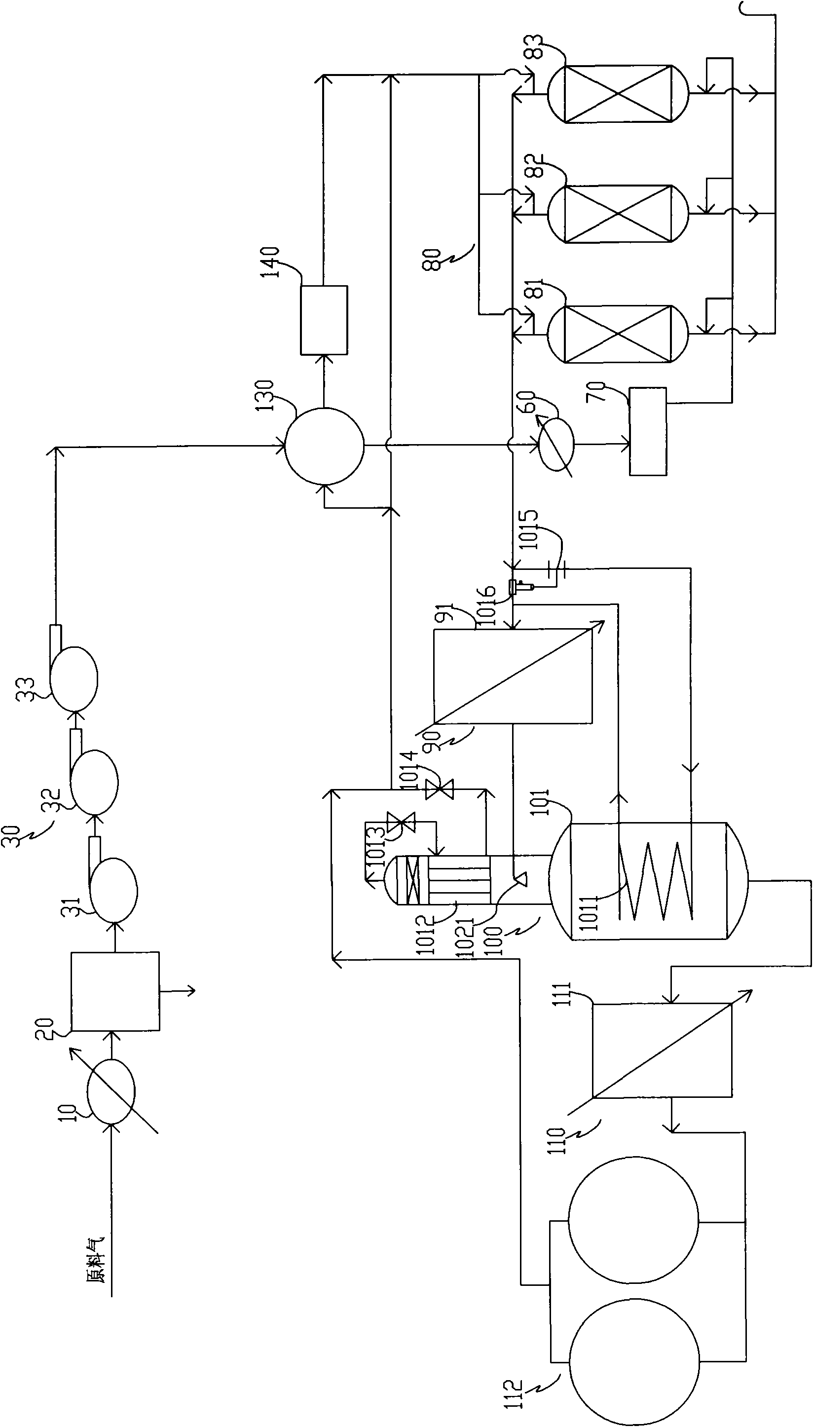 Production method of food grade liquid carbon dioxide product for recycling resurgent gases