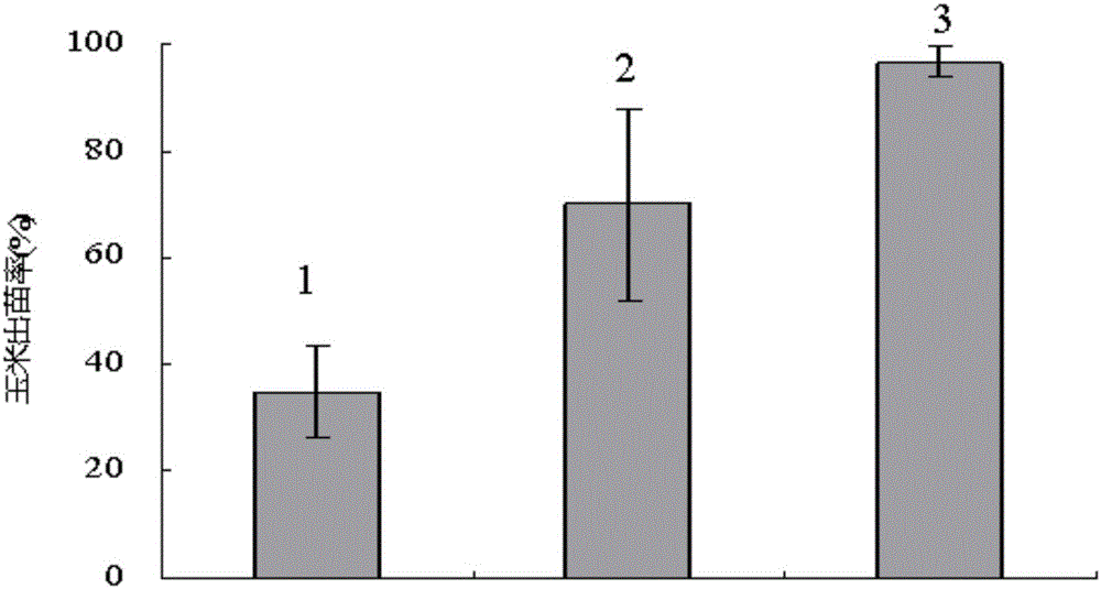 A method for rapid construction of soda salinized dry fields