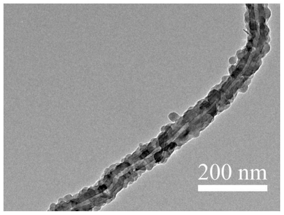 Carbon nanotube-in-tube@manganous-manganic oxide nanoparticle composite material, and preparation method and application thereof