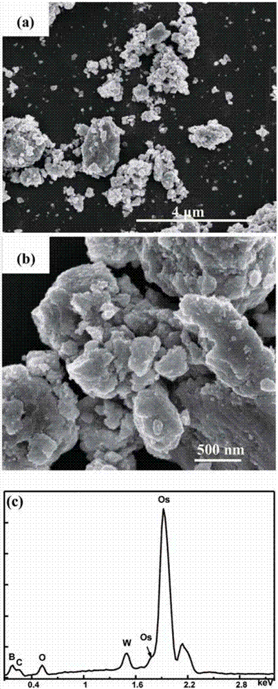 Os2B3 hard material and preparation and application thereof