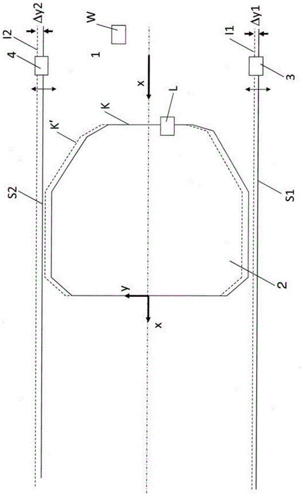 Method for cutting sheet metal stock