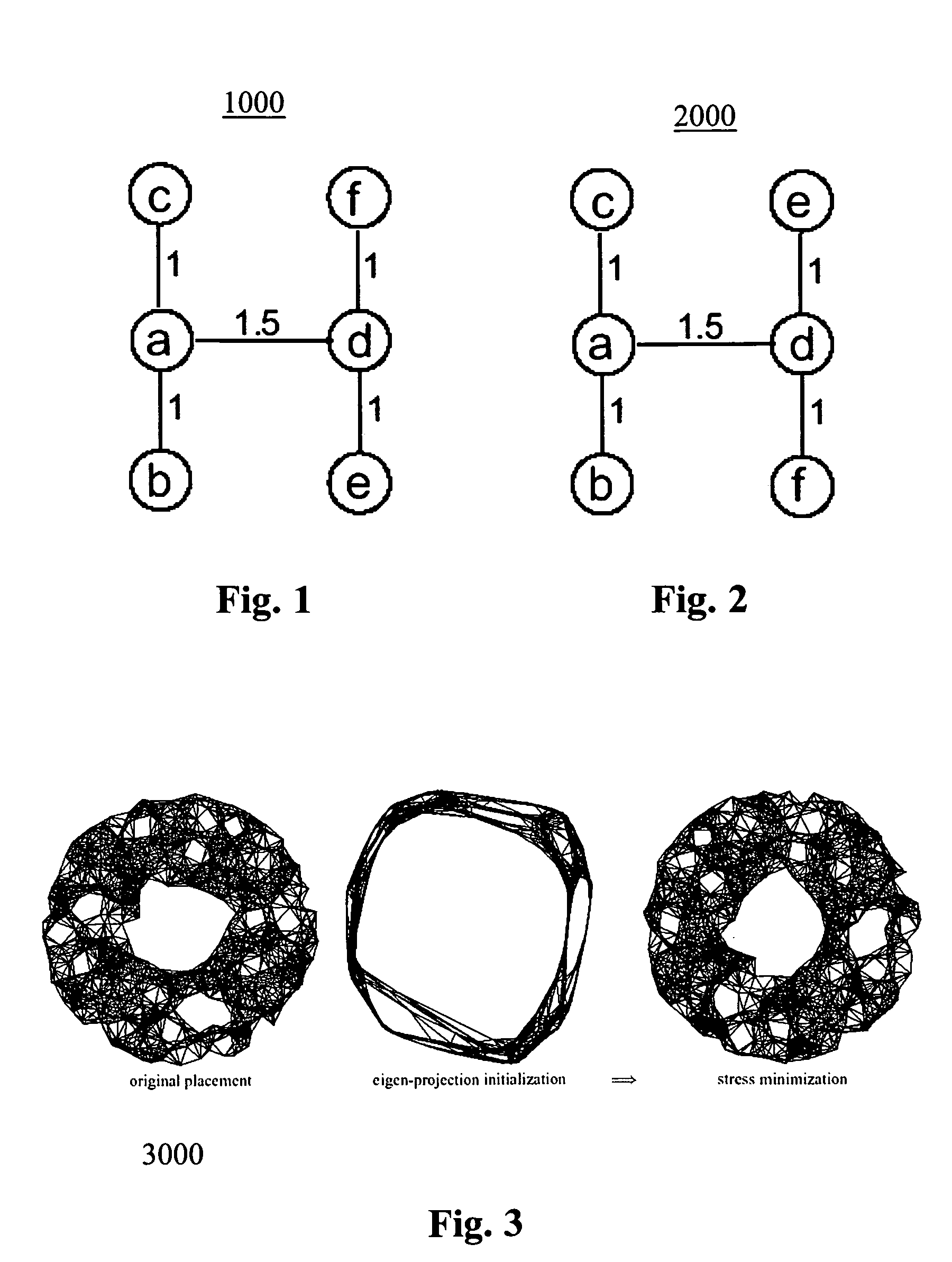 Distributed graph layout for sensor node networks