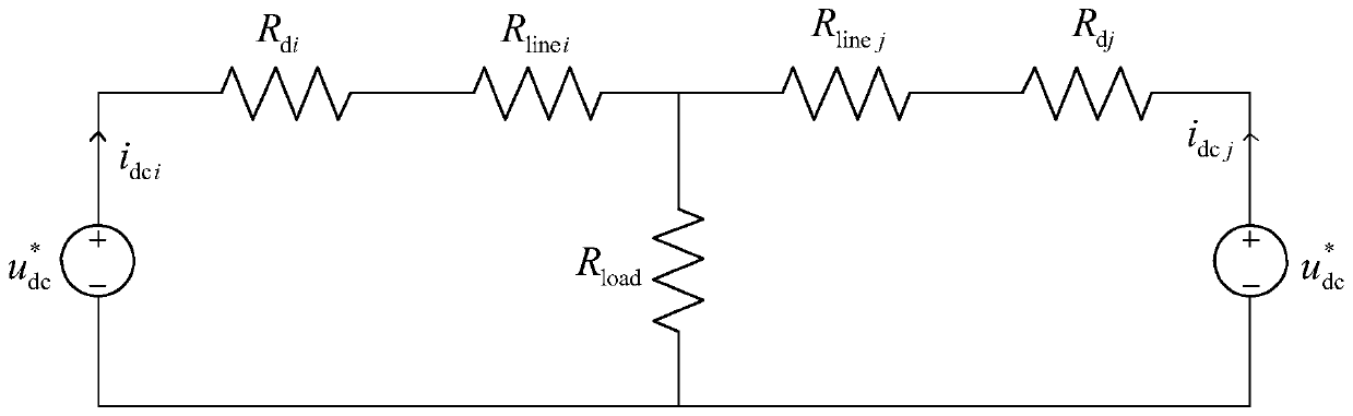 Direct current microgrid coordination control method including bus voltage compensation and dynamic allocation of load power