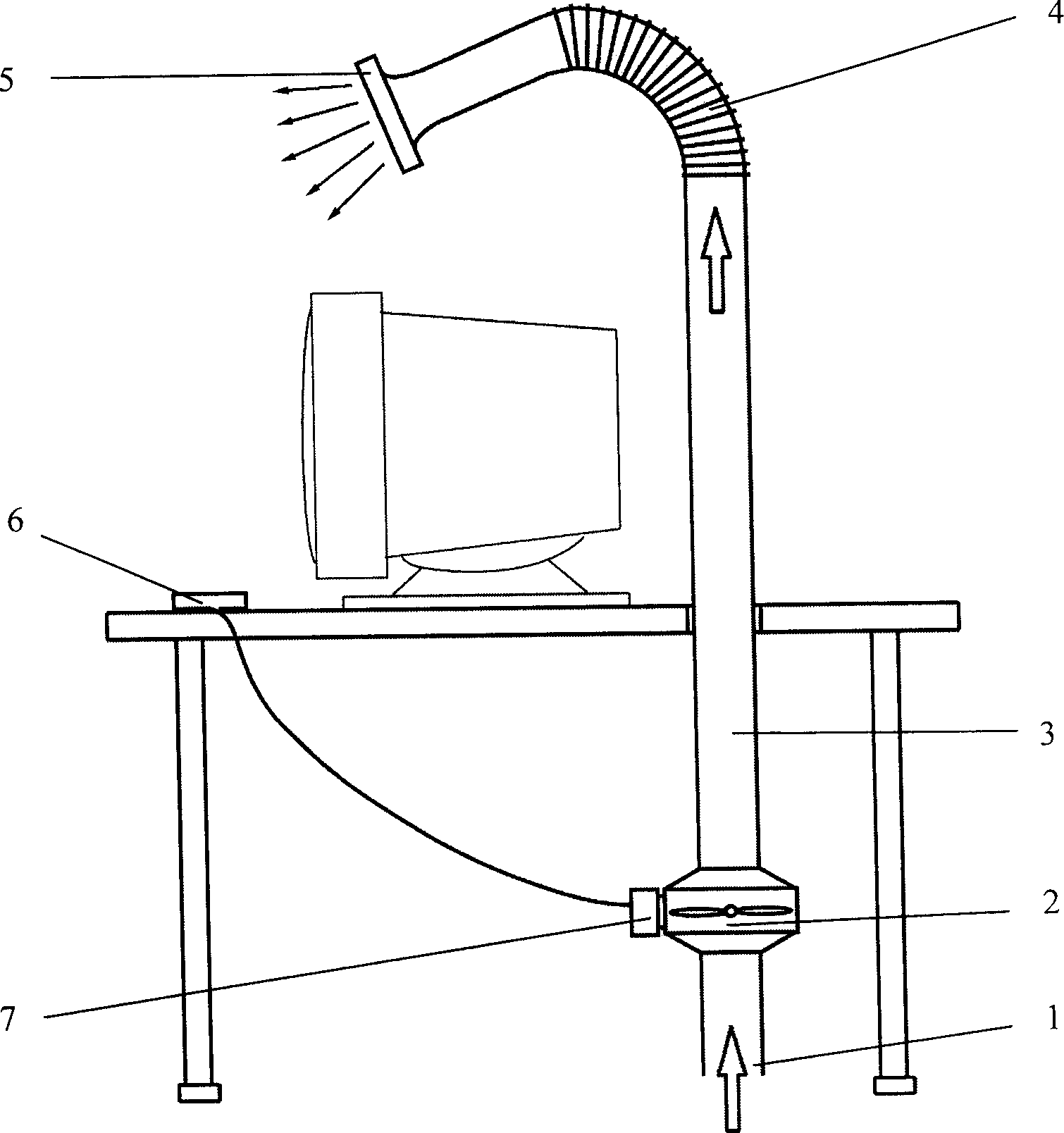 Terminal dynamic air blow of individuation air conditioning system