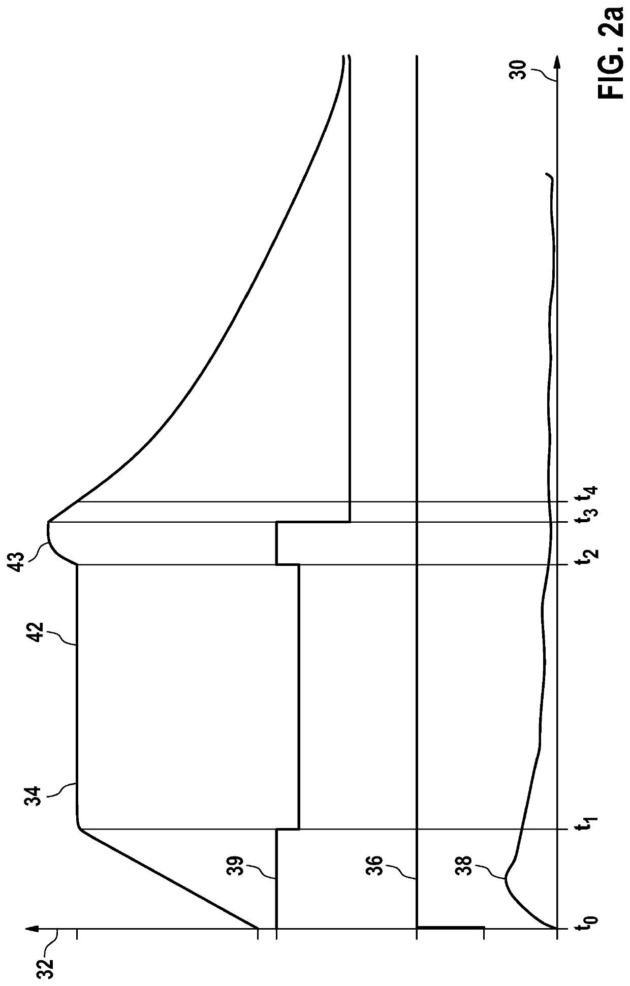 Method for assessing the operatability of a sensor for detecting soot