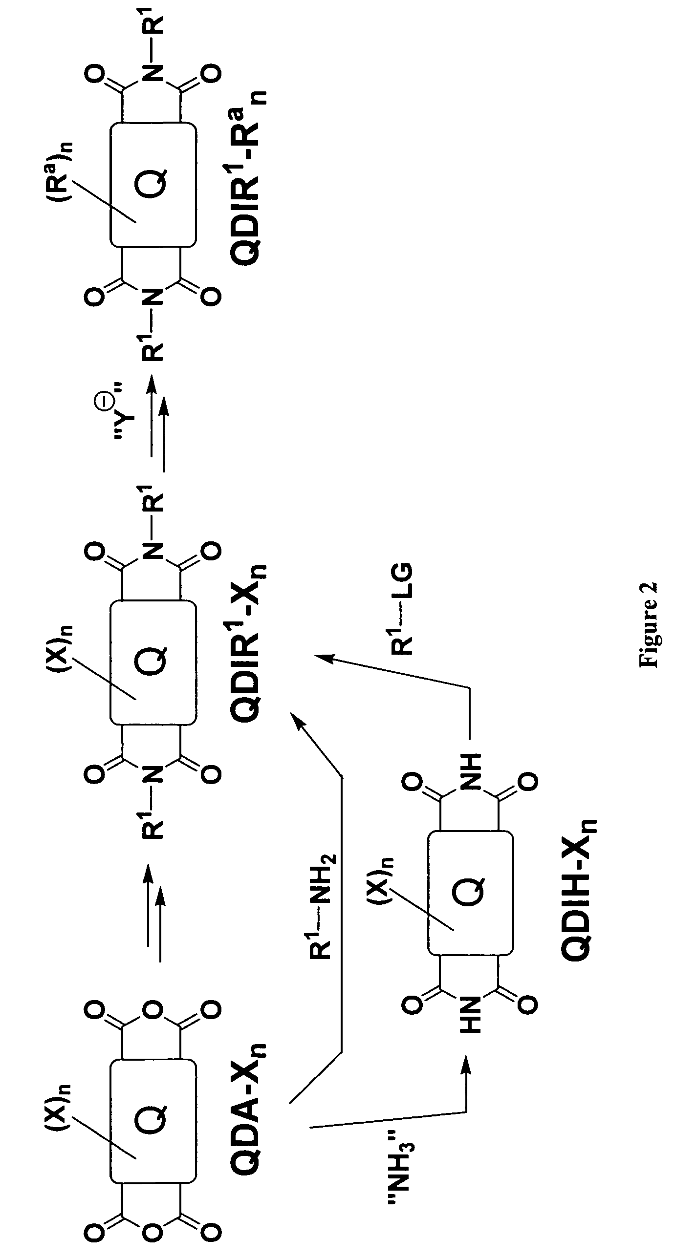 Methods for preparing arene-BIS (dicarboximide)-based semiconducting materials and related intermediates for preparing same