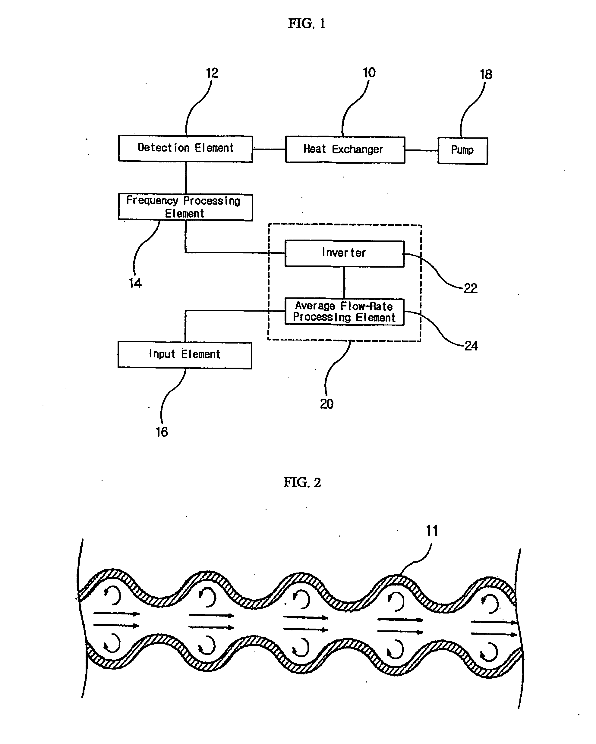 Feed-back control system for heat exchanger with natural shedding frequency