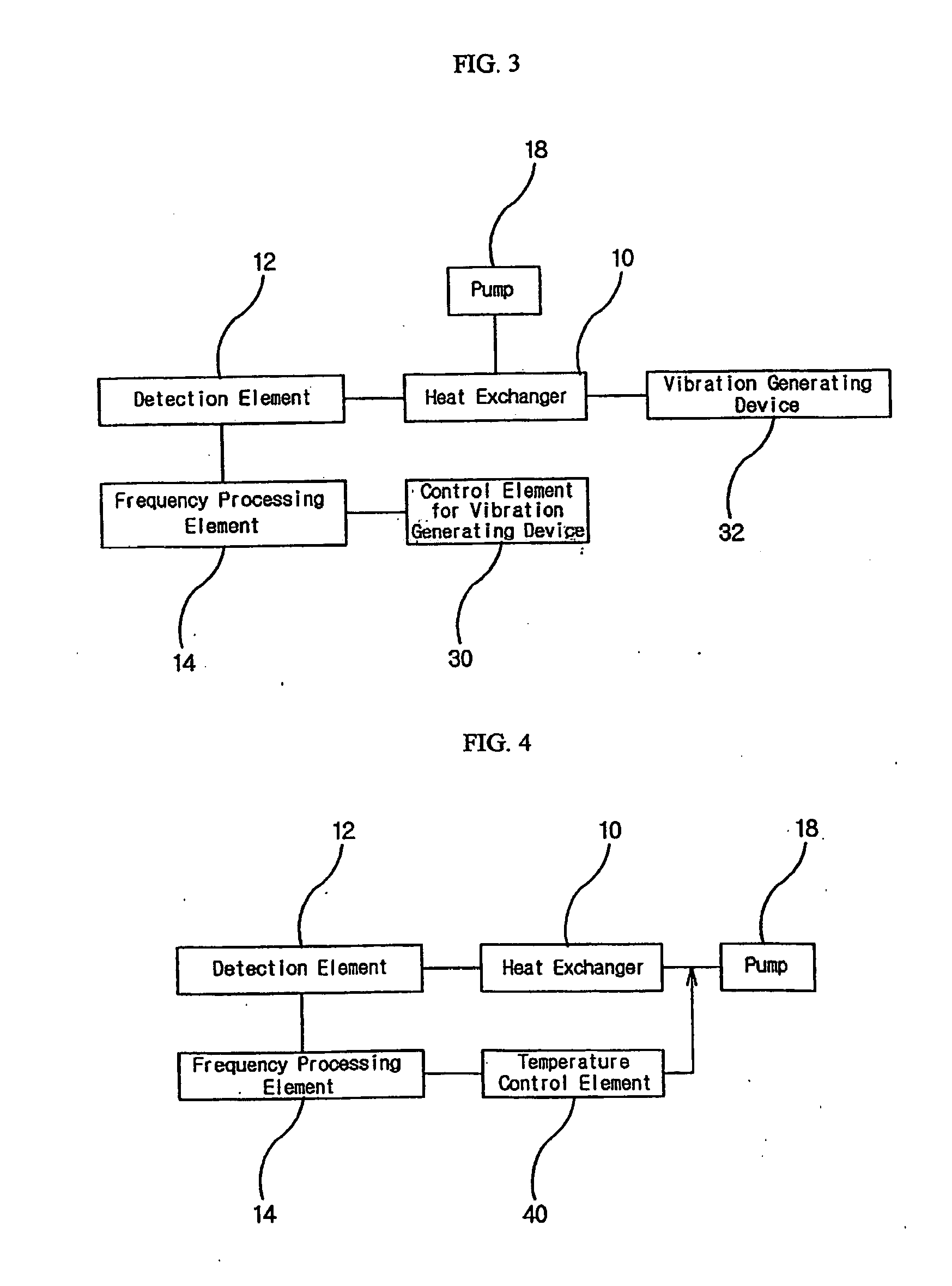 Feed-back control system for heat exchanger with natural shedding frequency