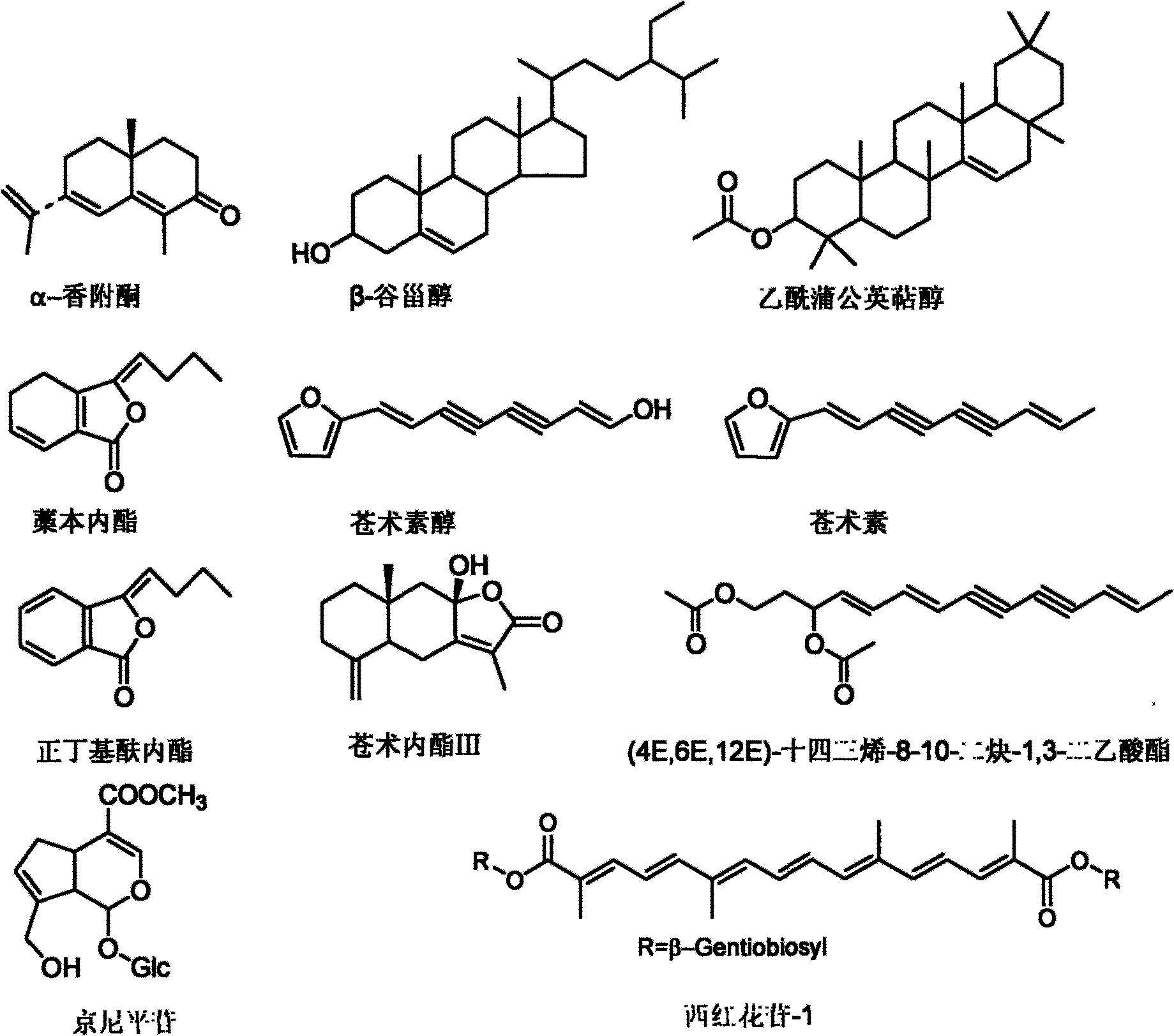 Anti-depression medicament as well as preparation method and application thereof