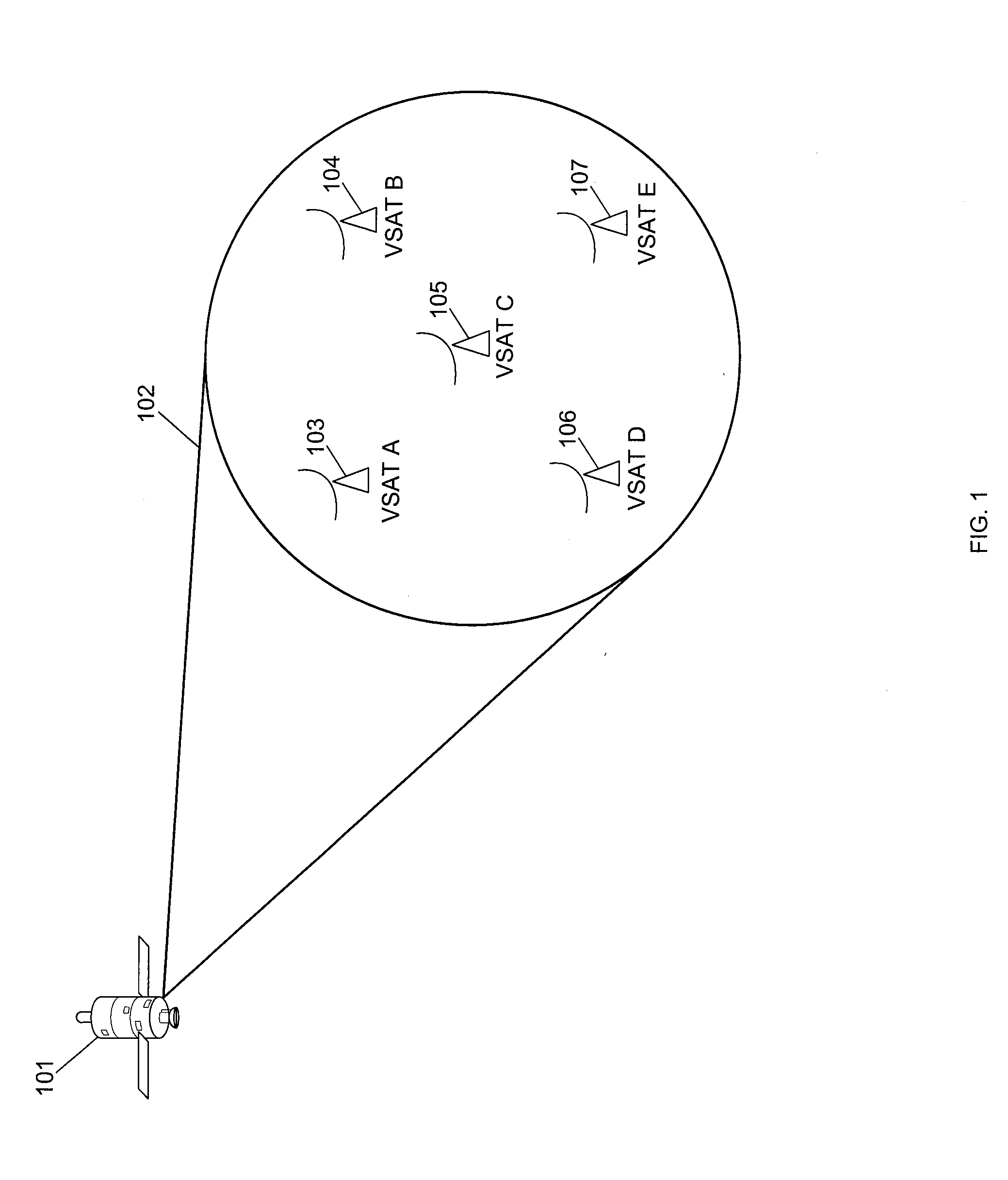 System and method for efficient retransmission over a satelline network