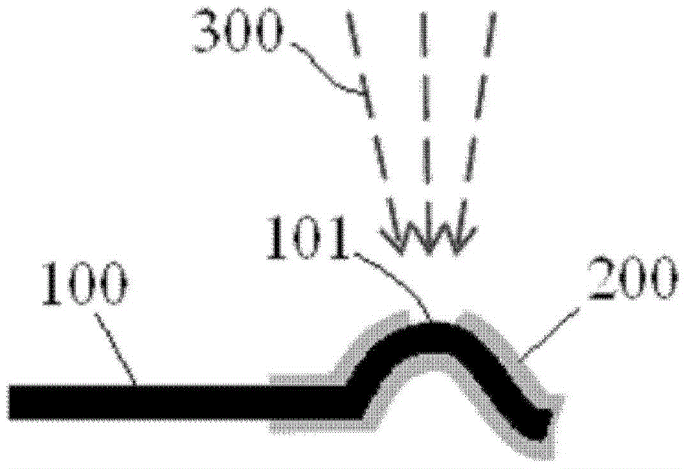 Electroplating protection glue and electroplating method of workpiece