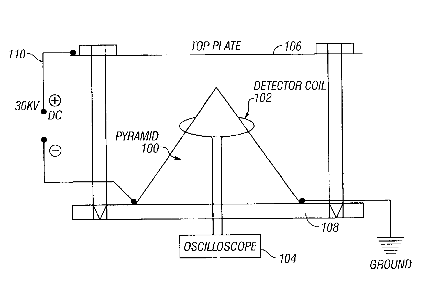 Method and apparatus for converting electrostatic potential energy