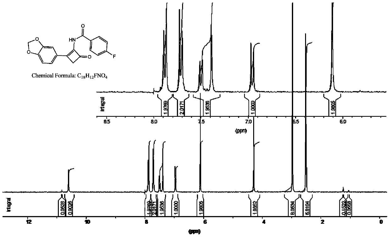 Cyclobutenone type compound with anti-oxidization effect and preparation method thereof