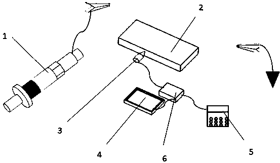 Device for measuring load leakage or aging by using piezoelectric igniter