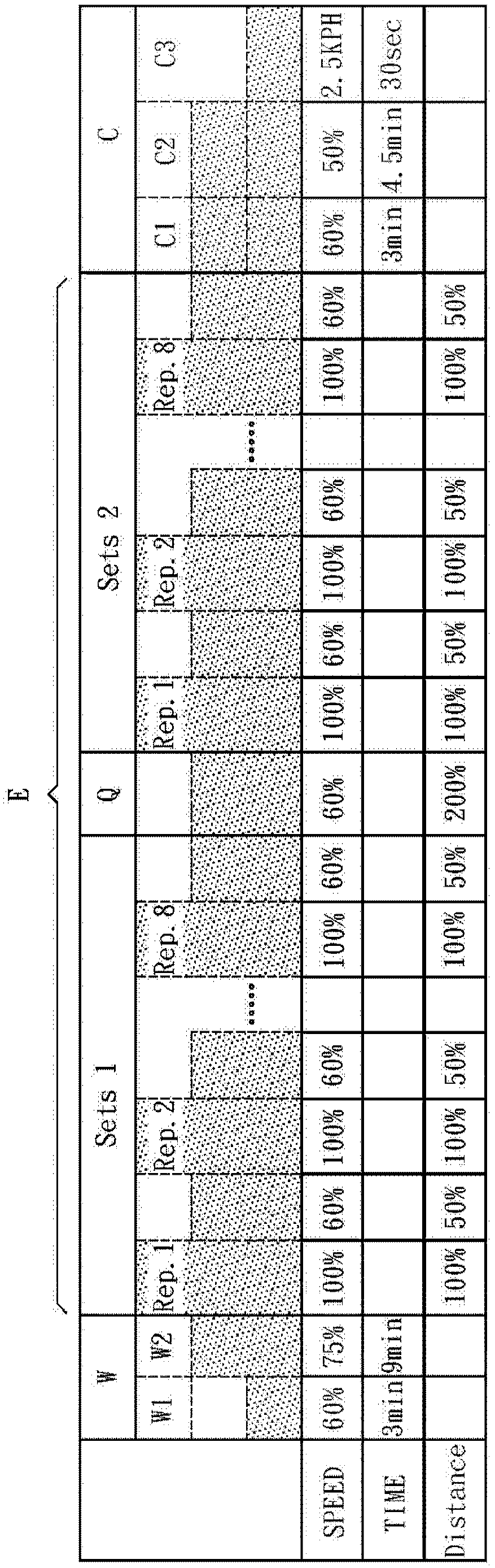 Intermittent running training assembly