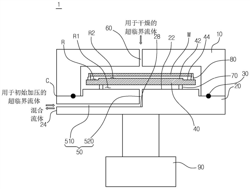 Substrate drying chamber