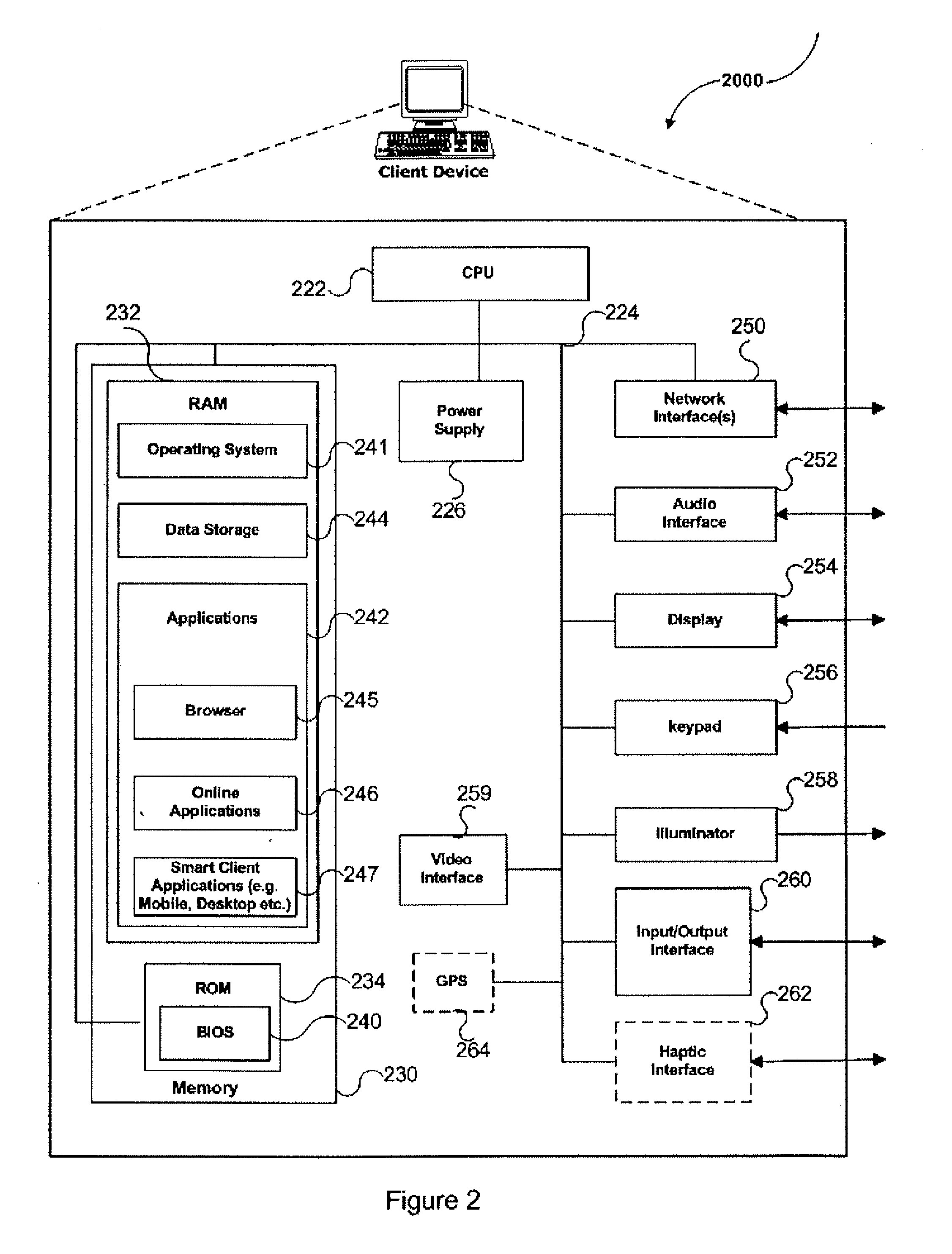 Method and System for Dynamically Publishing, Sharing, Communication and Subscribing