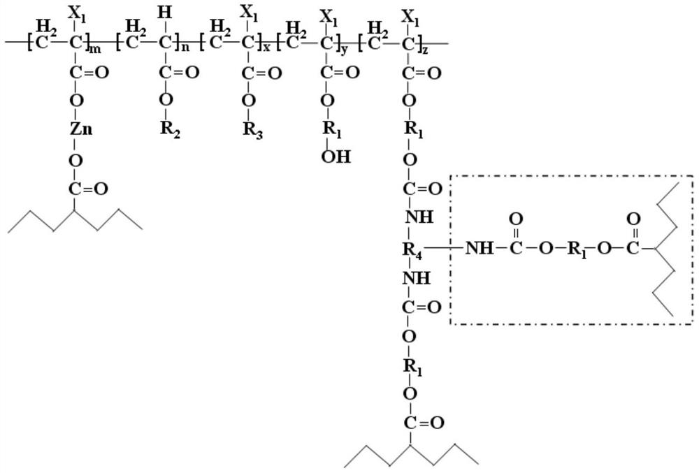 Zinc salt-containing acrylic polyurethane resin as well as preparation method and application thereof