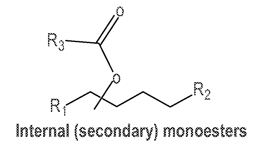 Monoester-based lubricants and methods of making same