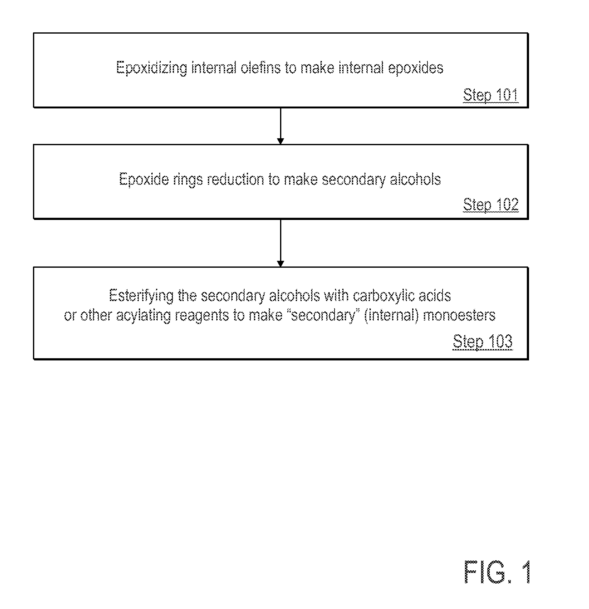 Monoester-based lubricants and methods of making same