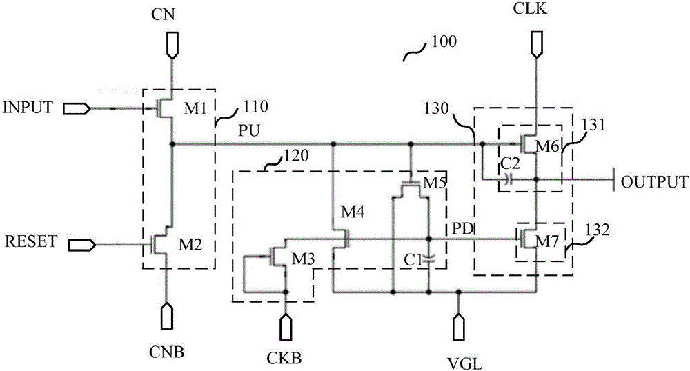 Shift register output control unit, shift register and drive method thereof and grid drive device