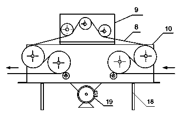 Small narrow band bending straightener