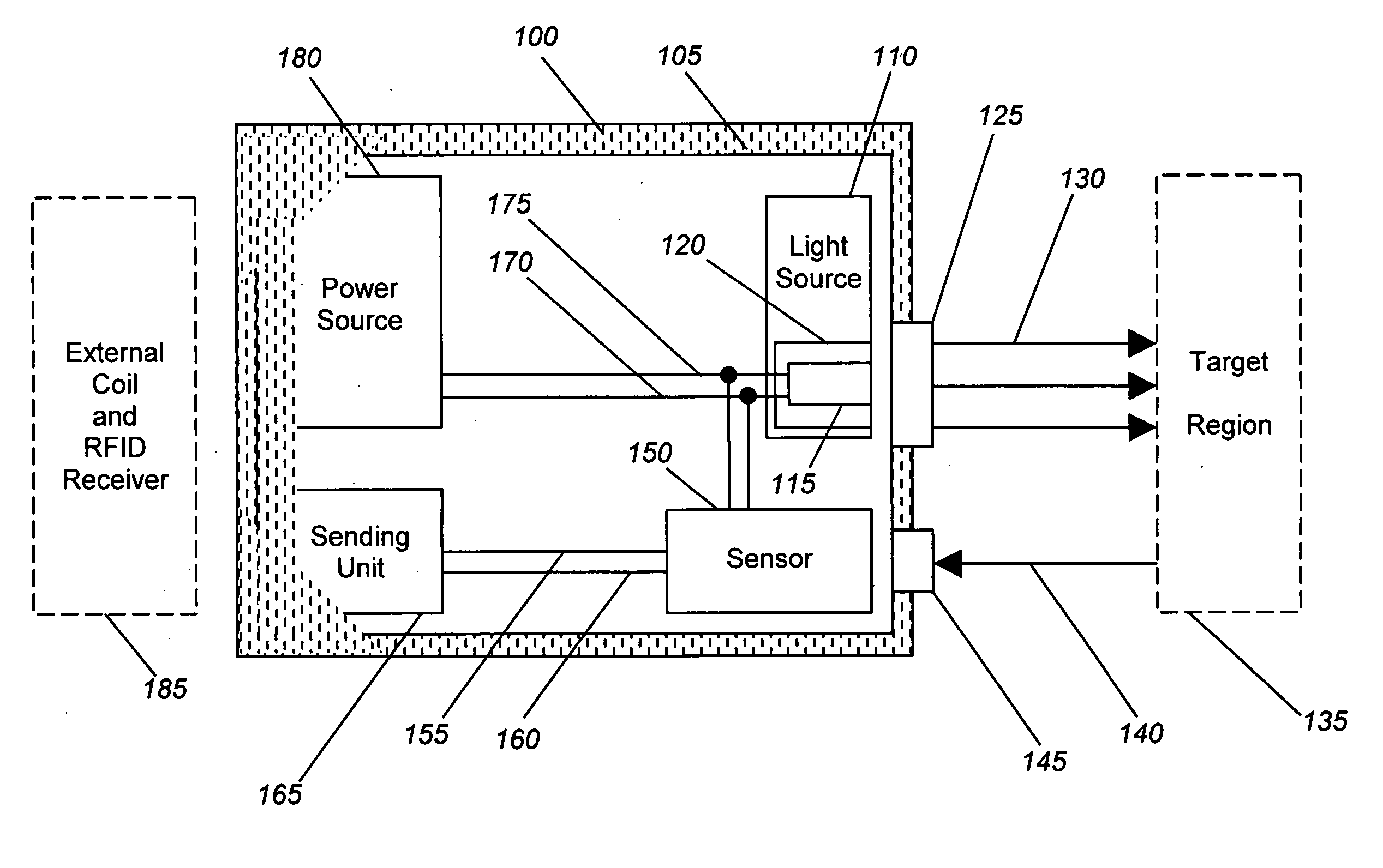 Device and methods for the detection of locally-weighted tissue ischemia