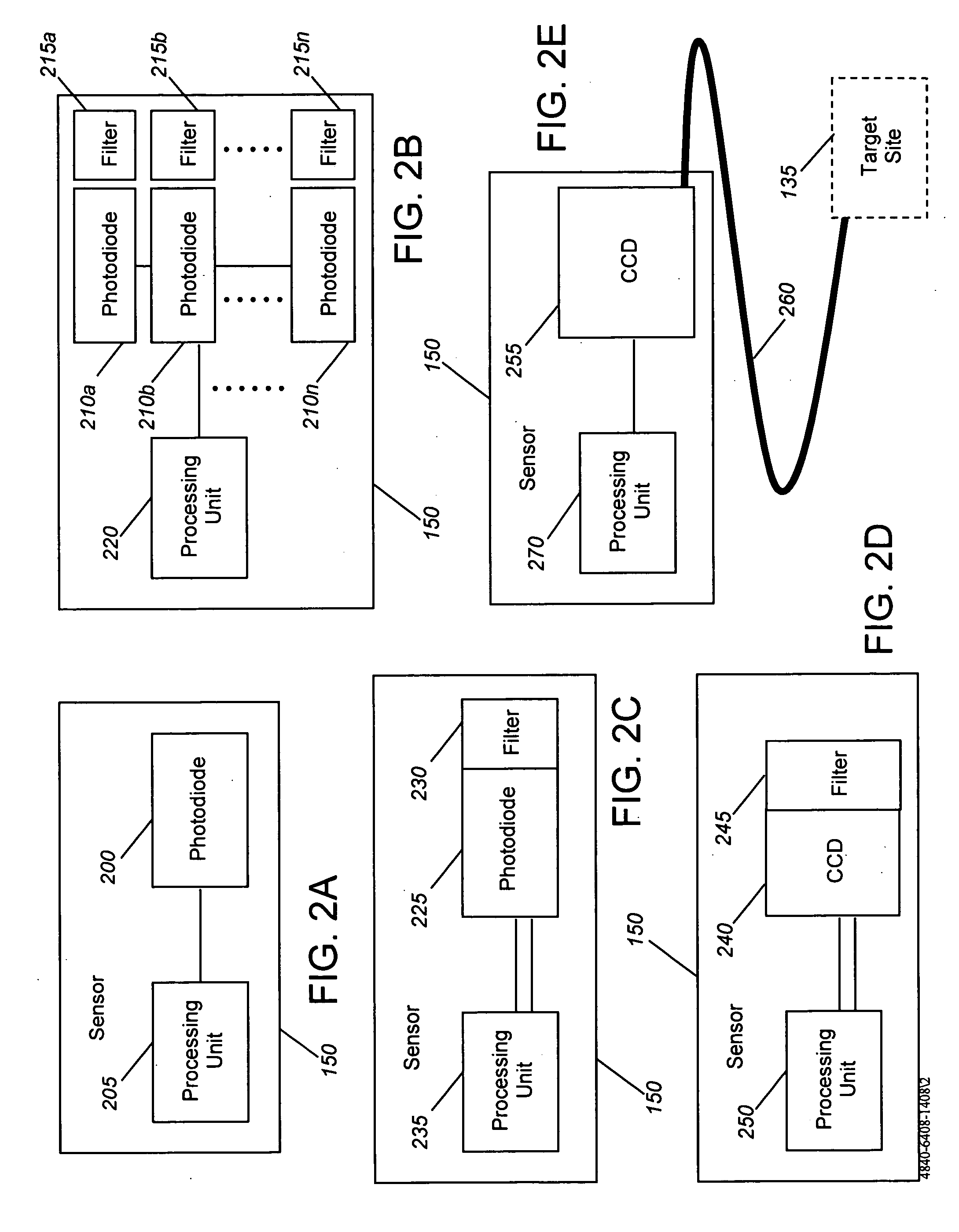 Device and methods for the detection of locally-weighted tissue ischemia