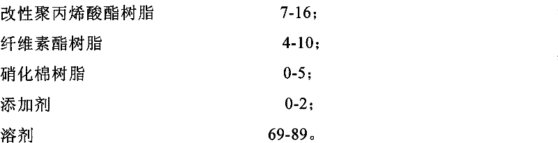 Ultraviolet (VU) offset printing transfer laser paint and synthesis method thereof