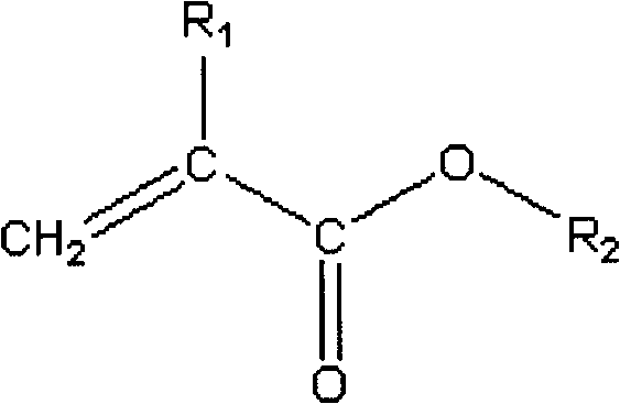 Ultraviolet (VU) offset printing transfer laser paint and synthesis method thereof