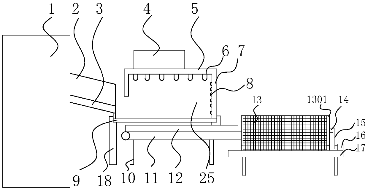 A lipstick tube extrusion cooling device