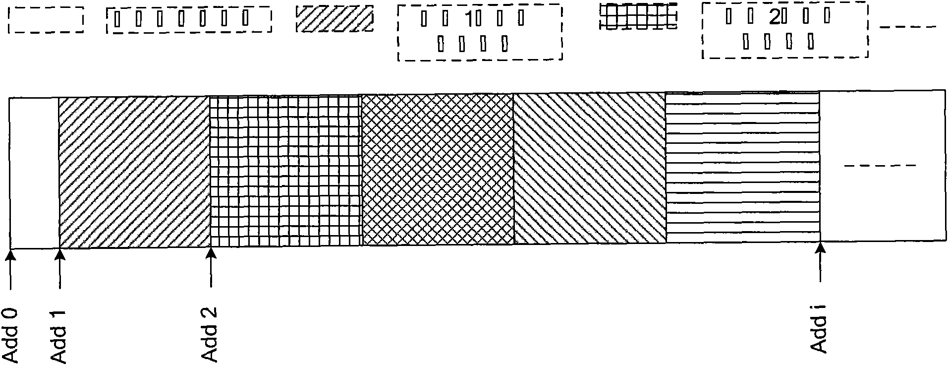 LDPC code decoder