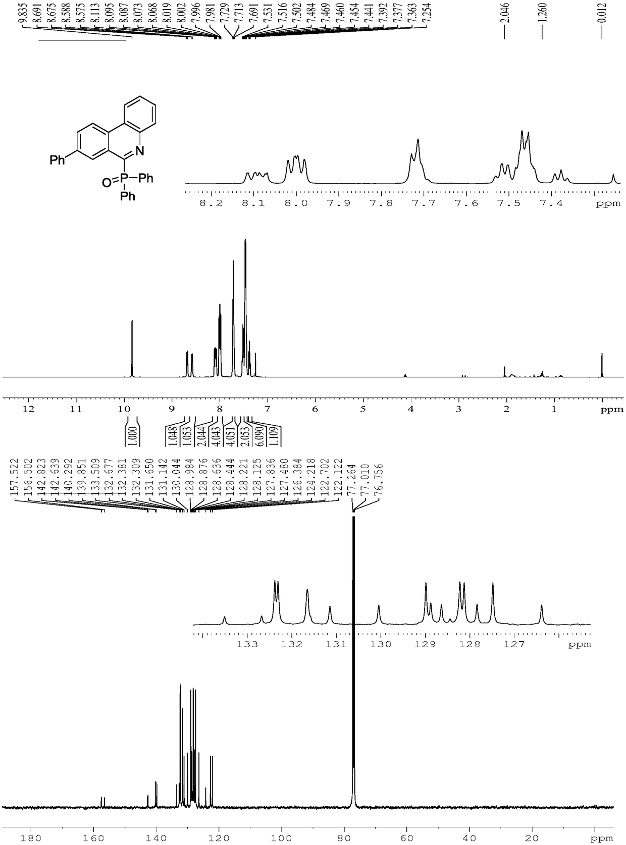 A kind of preparation method of 6-phosphoryl substituted phenanthridine derivatives