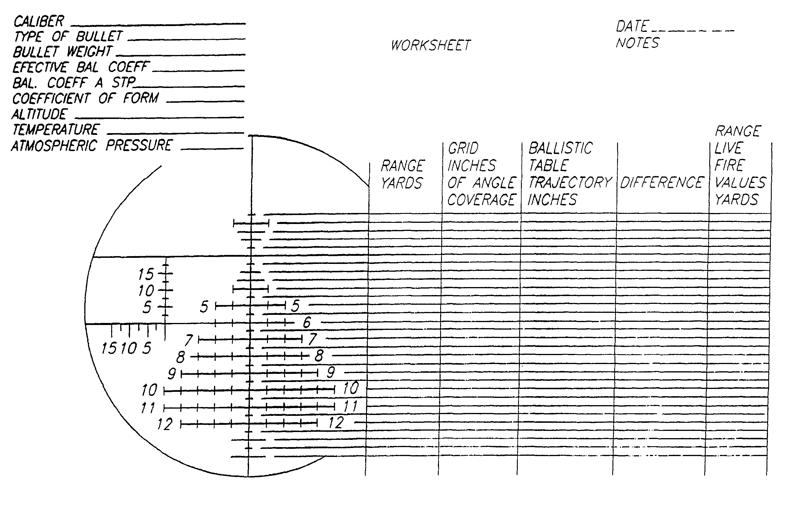 Apparatus and method for aiming point calculation