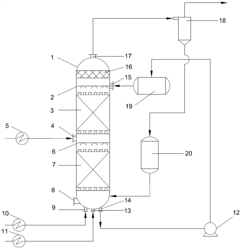 Synthesis method and device of methane chloride