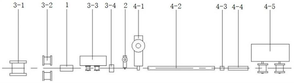 Steel wire coating and optical cable processing integrated device