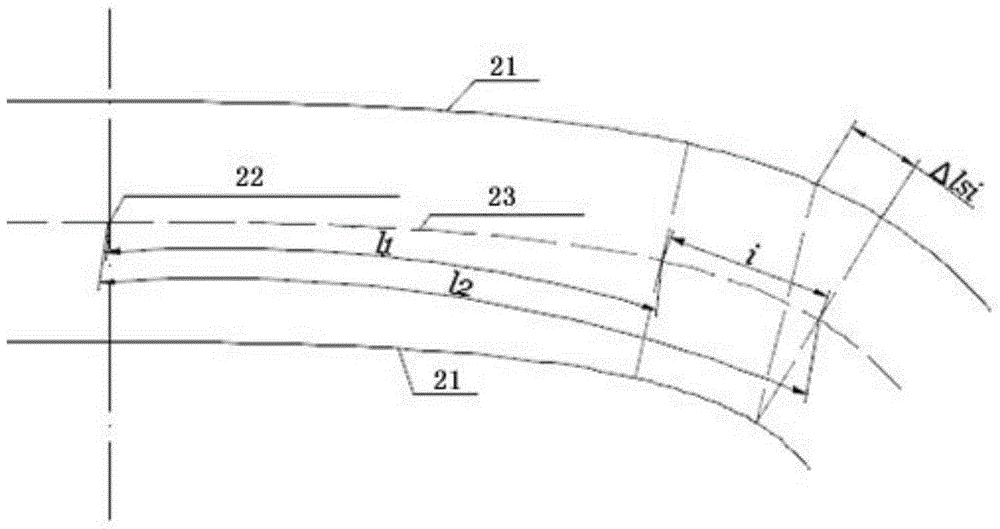 A method for the preparation of rail rows in curved sections of urban rail construction