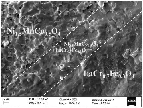 In-situ-generated layered composite negative-temperature-coefficient thermal-sensitive ceramic material, preparation method and application