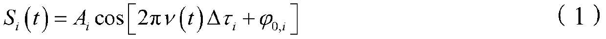 A measuring device and method for a large-scale fiber grating sensor