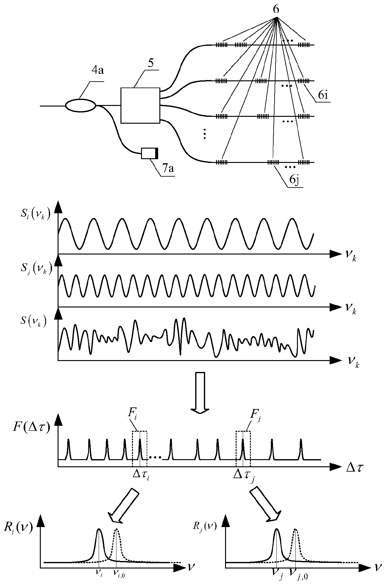 A measuring device and method for a large-scale fiber grating sensor